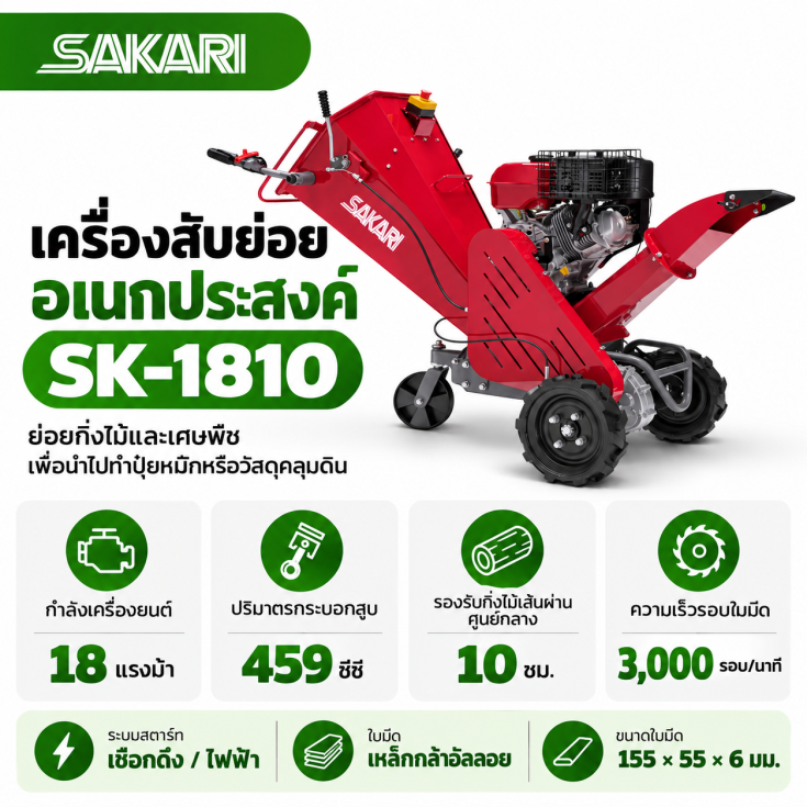 เครื่องสับย่อยอเนกประสงค์ SK1810